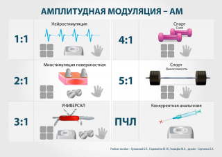 СКЭНАР-1-НТ (исполнение 01)  в Минусинске купить Нейродэнс ПКМ официальный сайт - denasdevice.ru 